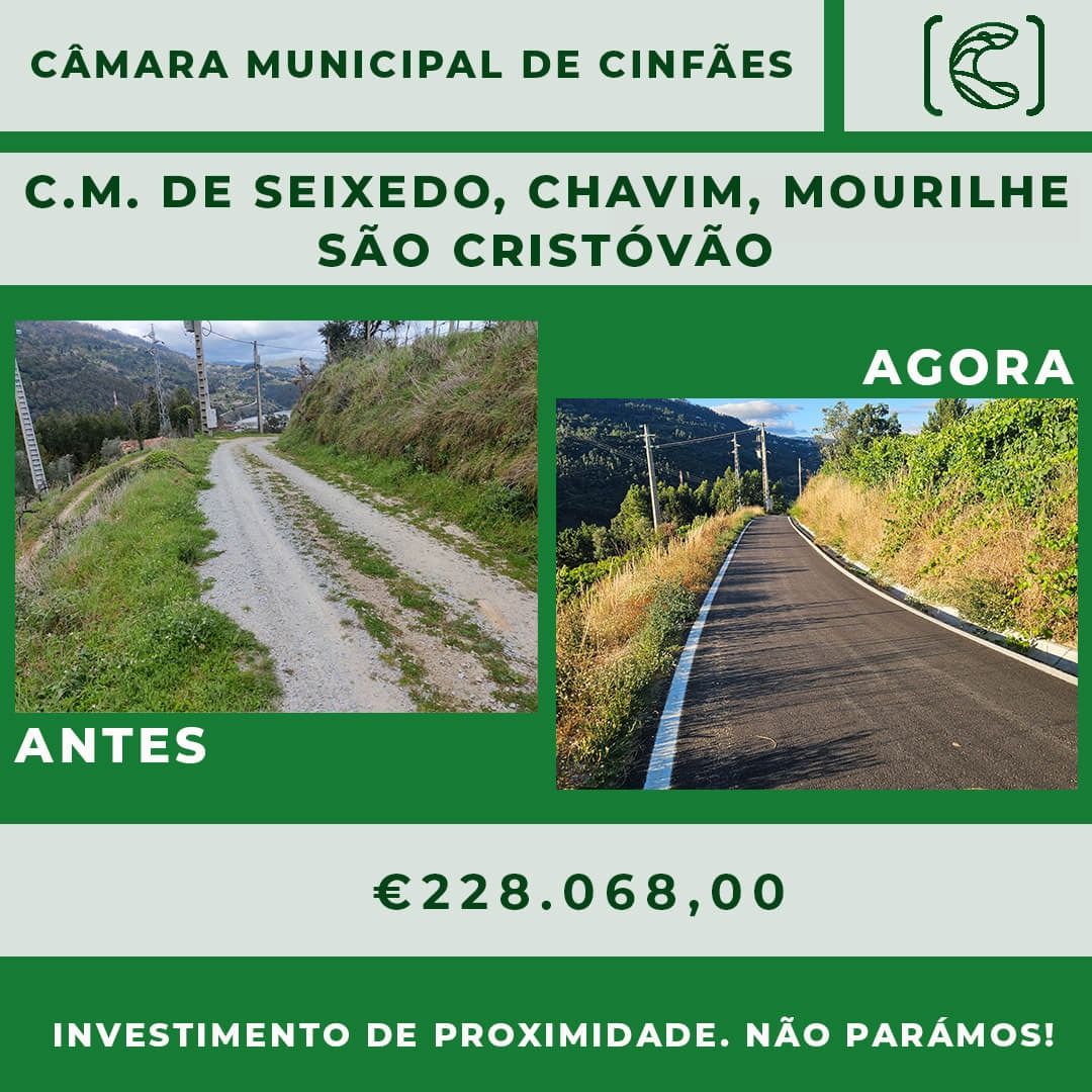 Caminho Municipal de Seixedo, Chavim, Mourilhe - São Cristóvão de Nogueira