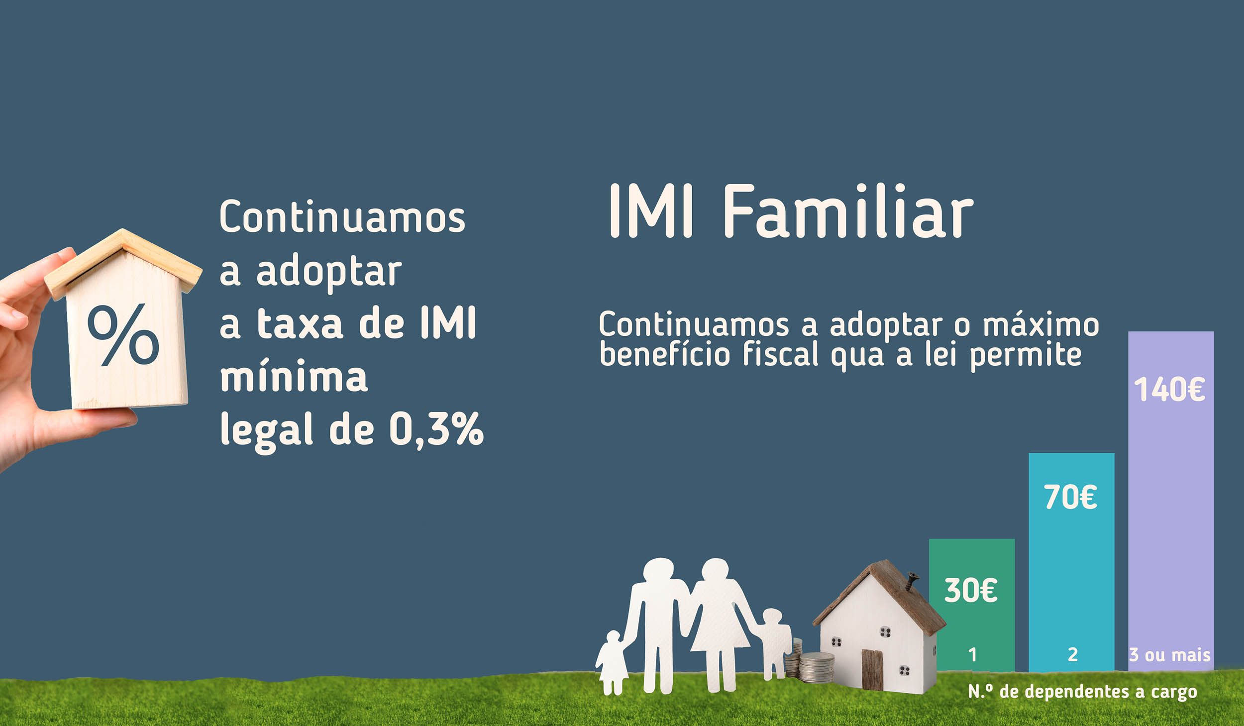 Cinfanenses mantêm taxa mínima do IMI e descontos familiares